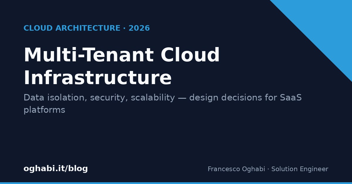 Multi-Tenant Cloud Infrastructure Architecture - Design and Technical ...
